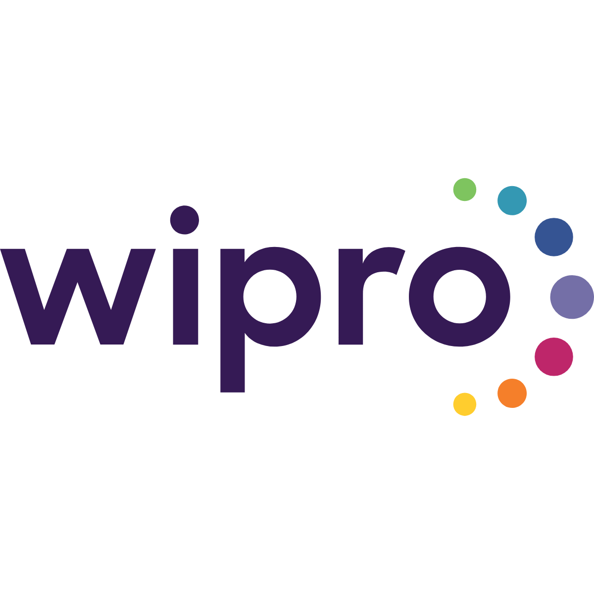 Wipro